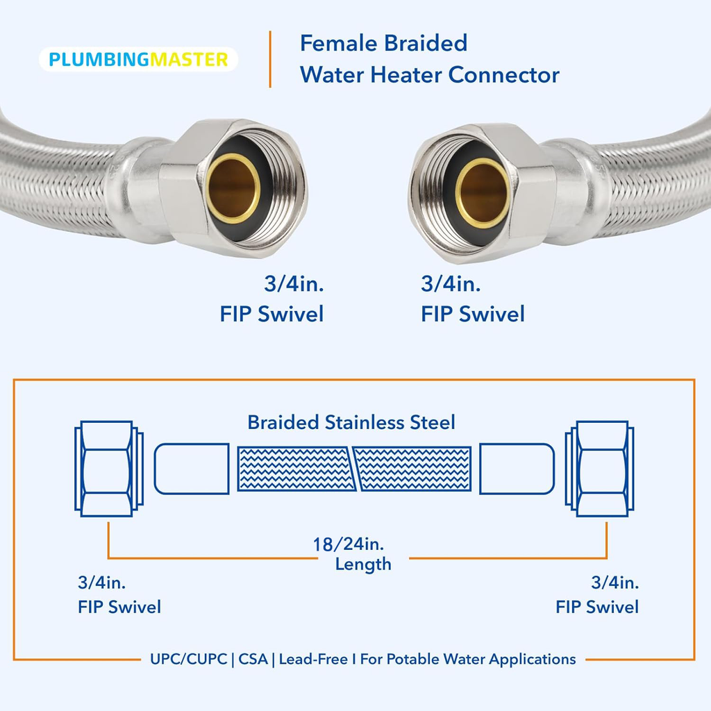 PLUMBINGMASTER 20 pcs Braided Flexible Stainless Steel Water Heater Connector Hose 3/4-Inch FIP x 3/4-Inch FIP Female Steel-Flex Water Heater Connector For Female Iron Water Pipes Fitting