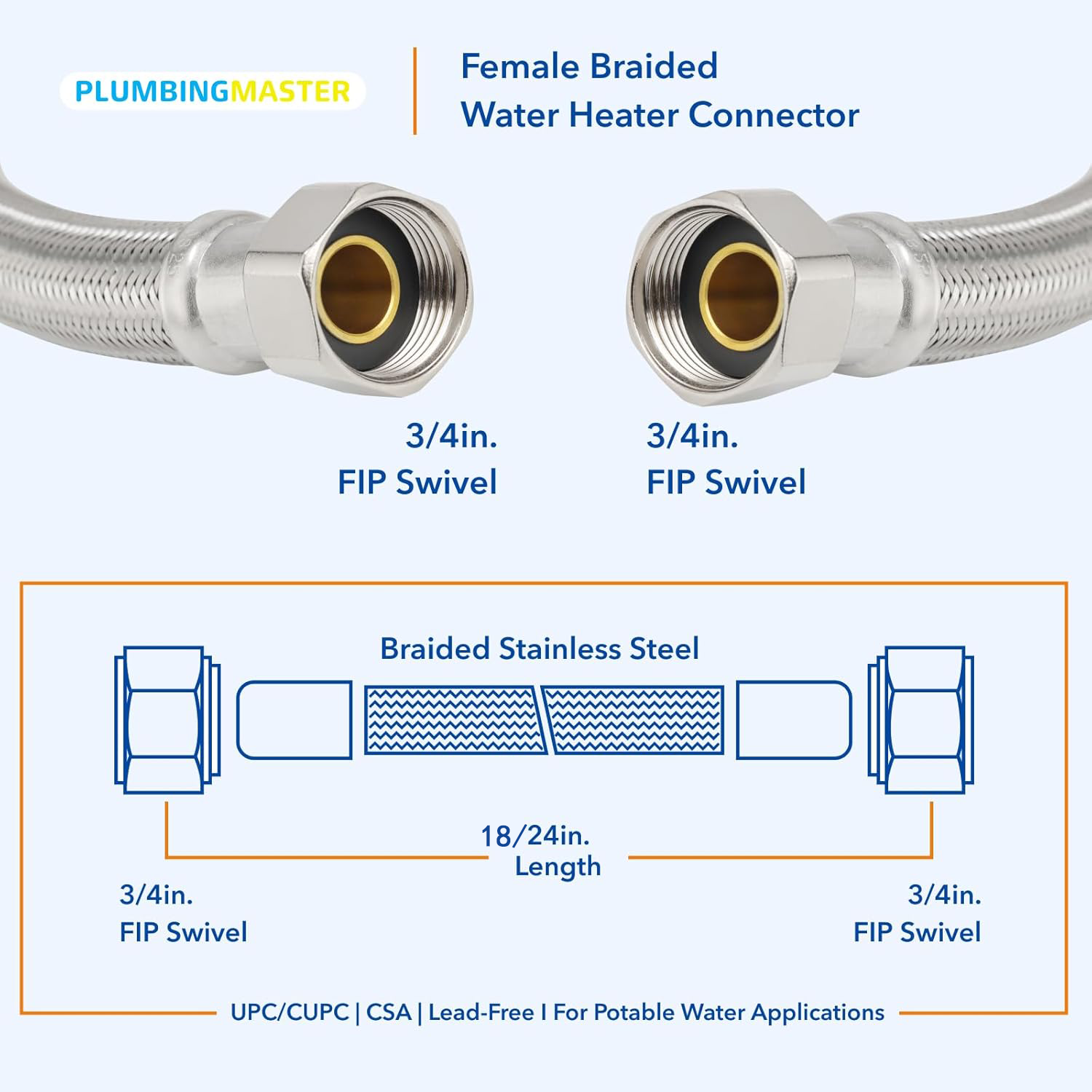 PLUMBINGMASTER 20 pcs Braided Flexible Stainless Steel Water Heater Connector Hose 3/4-Inch FIP x 3/4-Inch FIP Female Steel-Flex Water Heater Connector For Female Iron Water Pipes Fitting