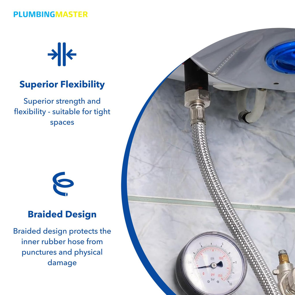 PLUMBINGMASTER 20 pcs Braided Flexible Stainless Steel Water Heater Connector Hose 3/4-Inch FIP x 3/4-Inch FIP Female Steel-Flex Water Heater Connector For Female Iron Water Pipes Fitting