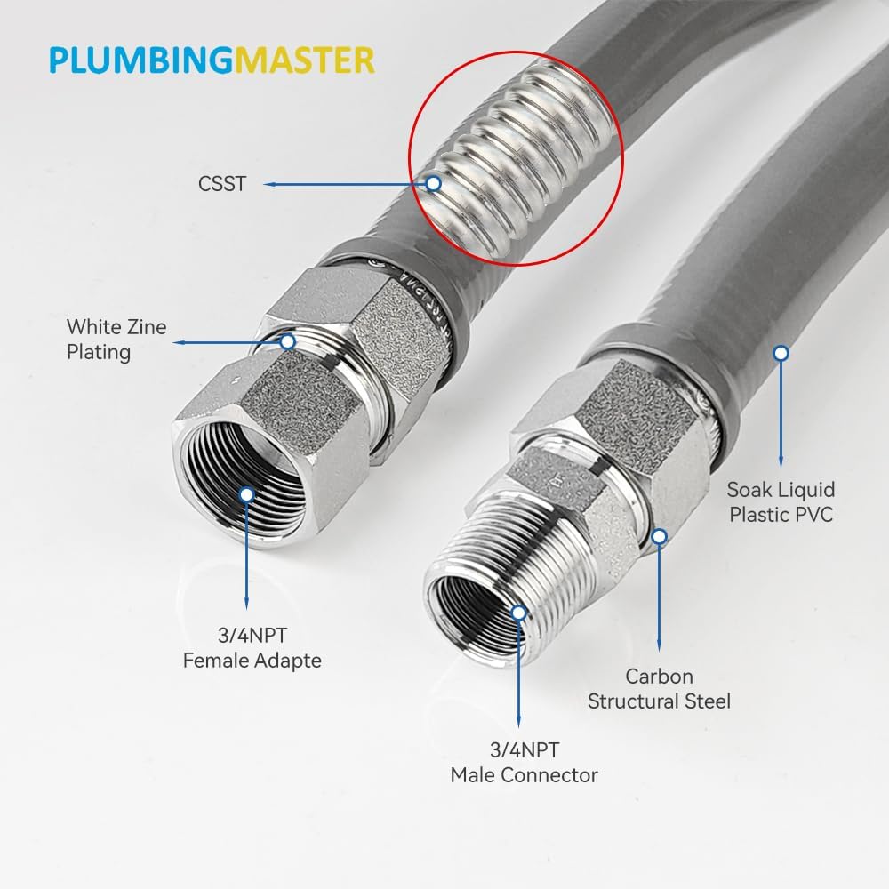 PLUMBINGMASTER 10pcs 3/4"MIP x 3/4"FIP Gas Connector Hose Supply(1"OD),Gray PVC Coated Gas Line,Full Flow Gas Hose for Indoor and Outdoor